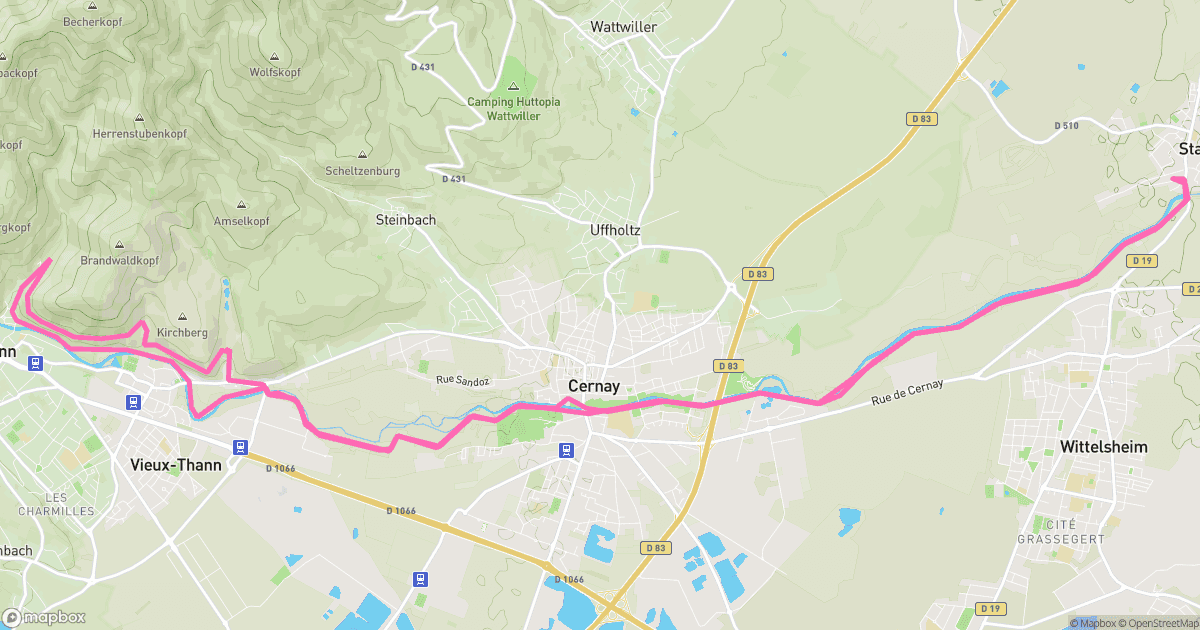 Bol d’air frais entre 2 sessions de code pour Randuro